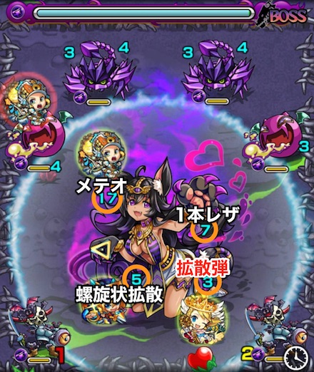 バステトボスステージ2攻略