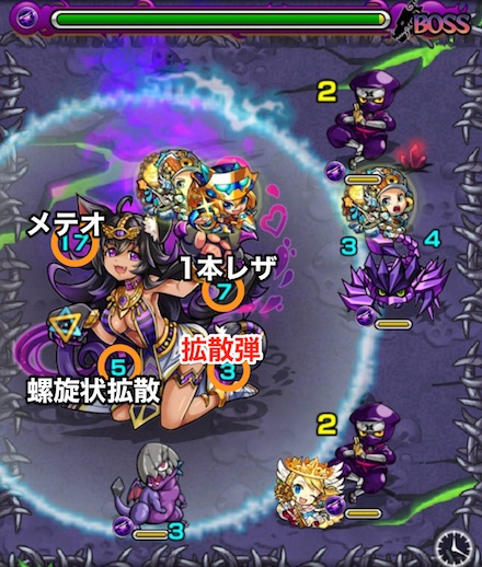 バステトボスステージ3攻略