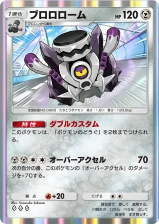 ブロロローム