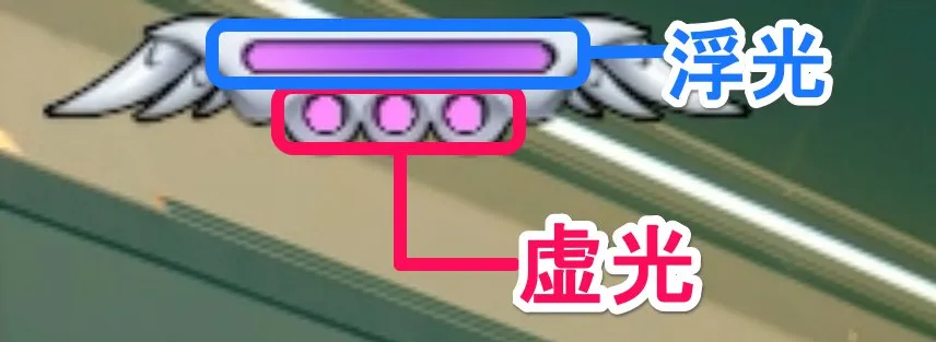 レミエールのアイコン説明