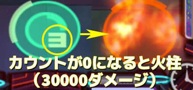 火柱のダメージに関する画像