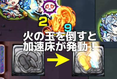 加速パネルの解説の画像