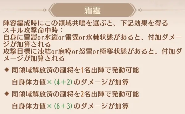 霜霆