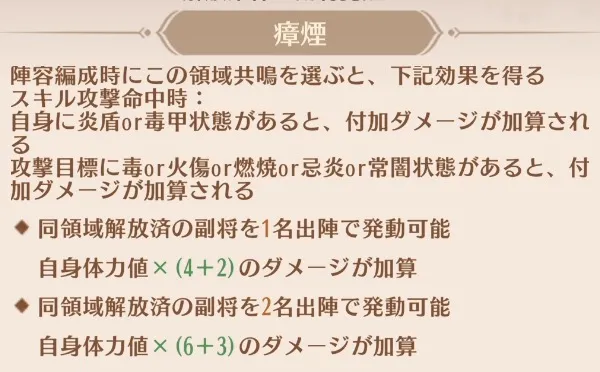 瘴煙