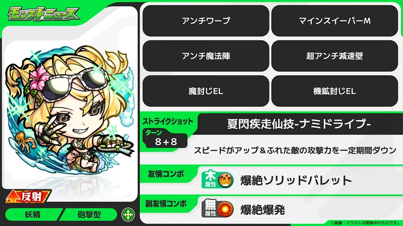 風火輪αの性能