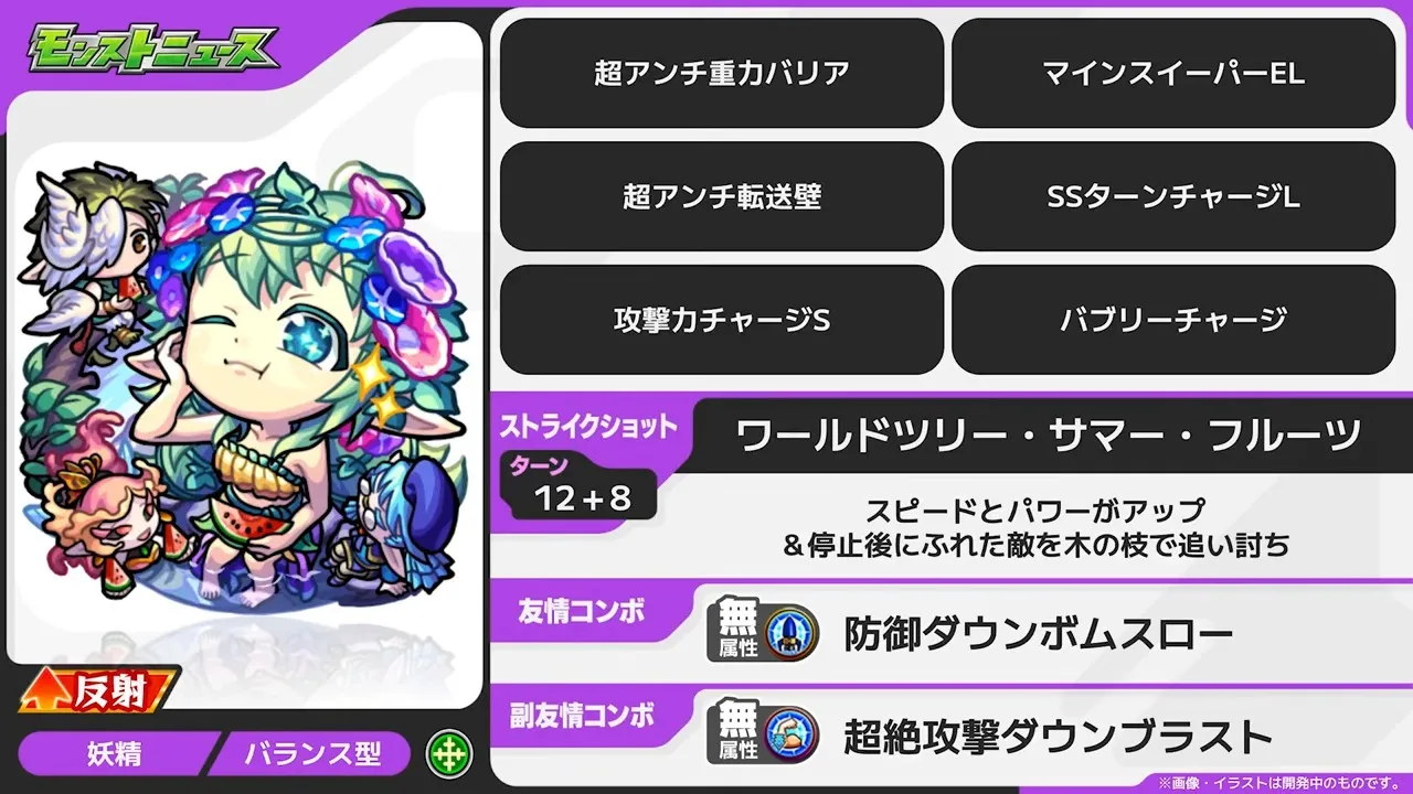 ユグドラシルαの性能