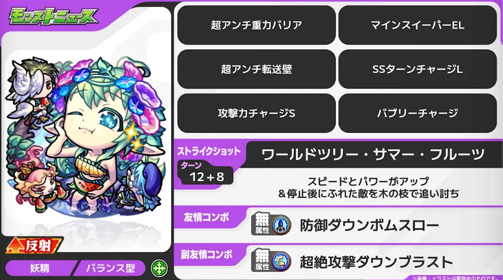 ユグドラシルα ステータス