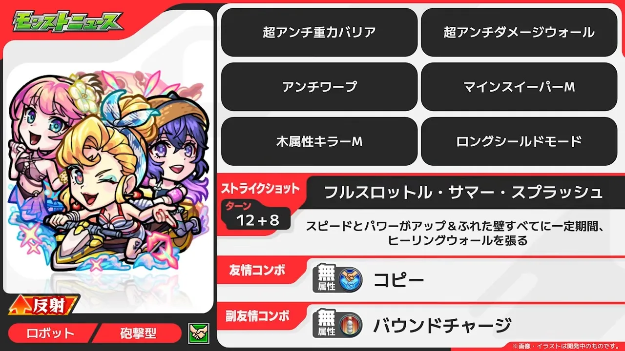 アンドロイドダイナーαの性能