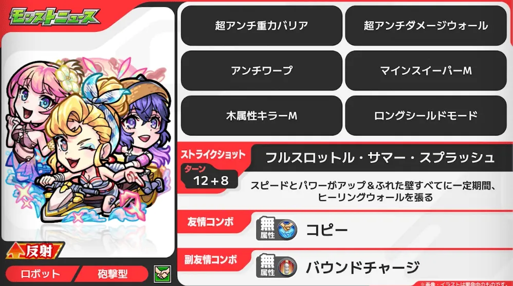 アンドロイドダイナーα