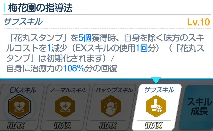 ココナSS