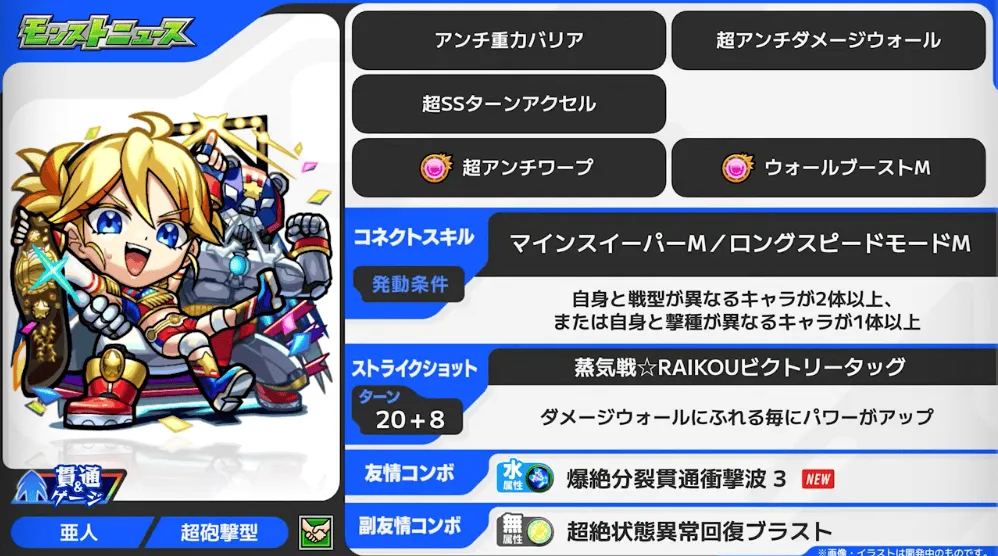 ペリー ステータス