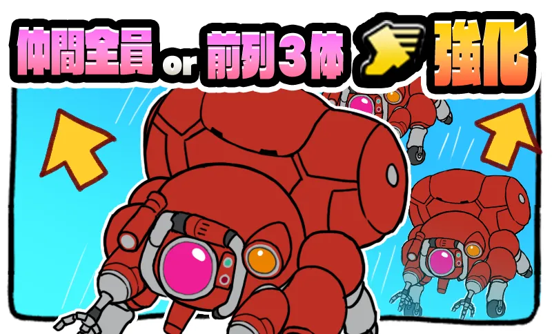 フチコマ