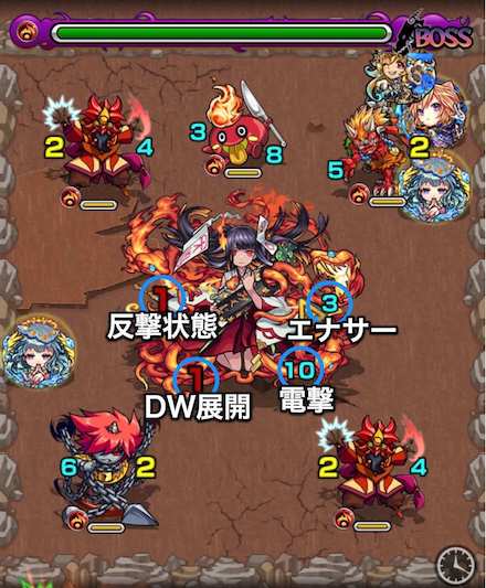 みくもボス2攻略