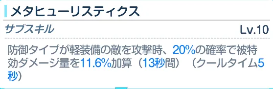 臨戦リオSS