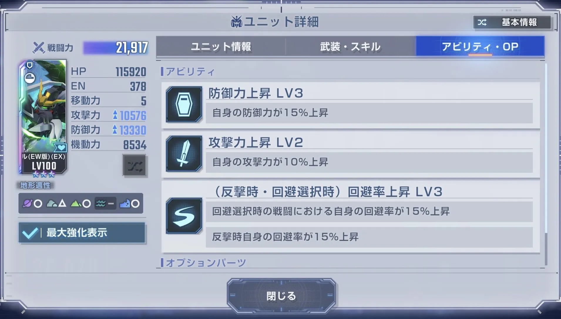 回避率が15%上昇
