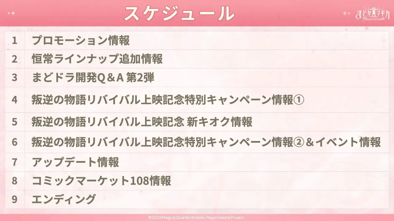 生放送のトピック一覧