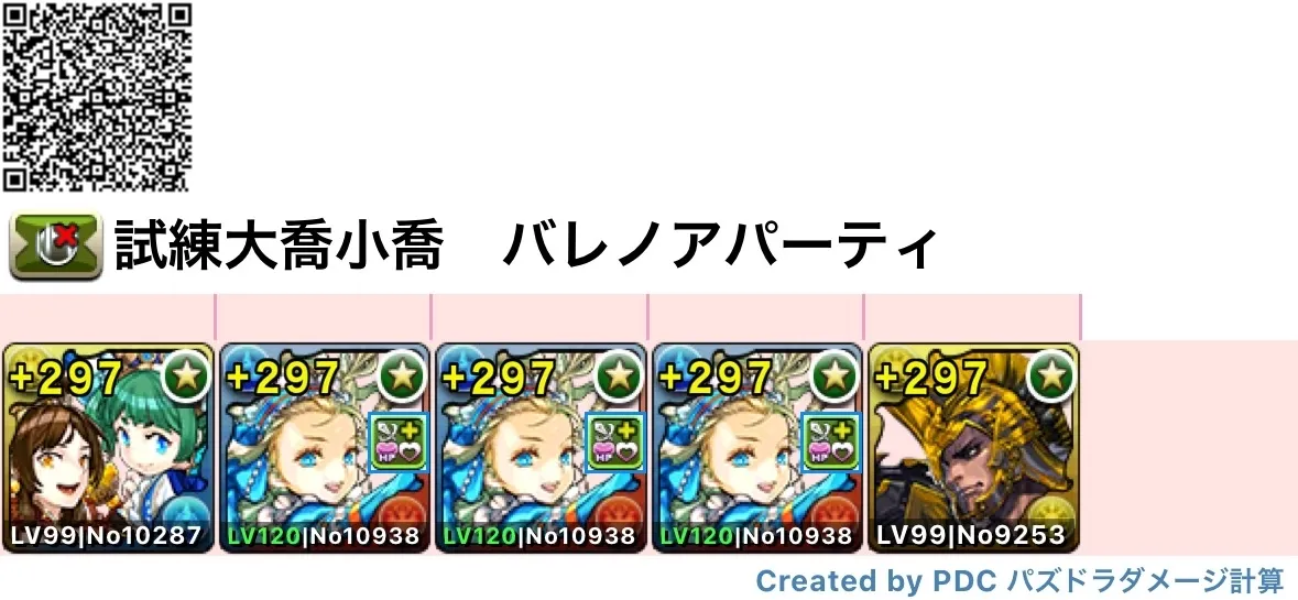 バレノアパーティ