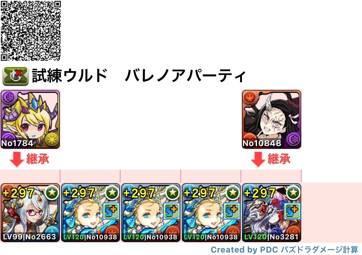 バレノアパーティ