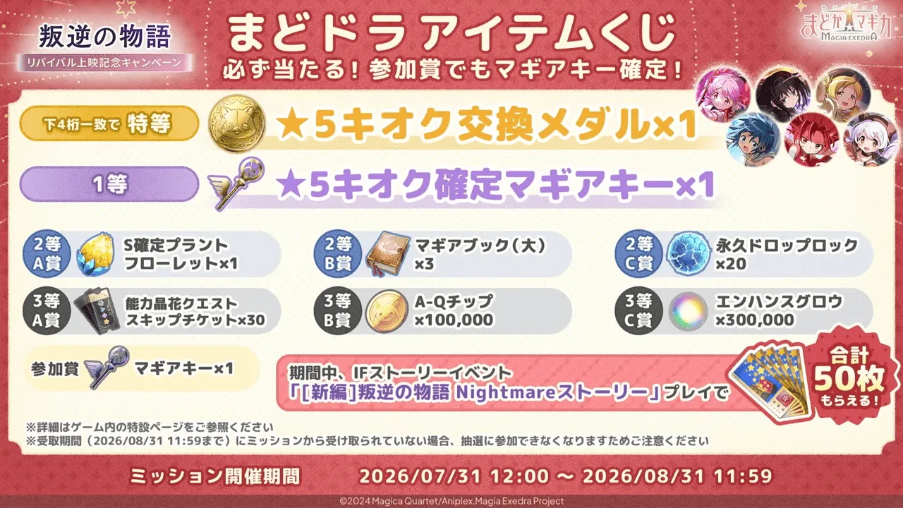 ガチャラインナップ更新