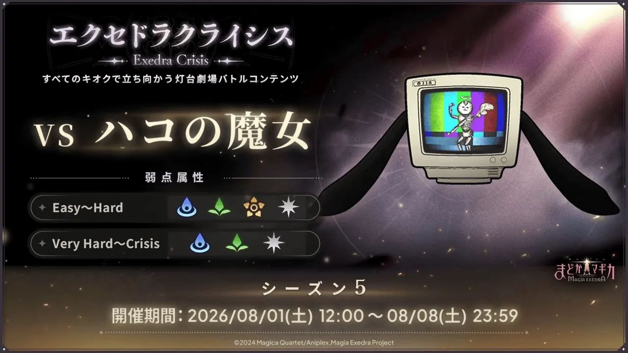 ガチャラインナップ更新