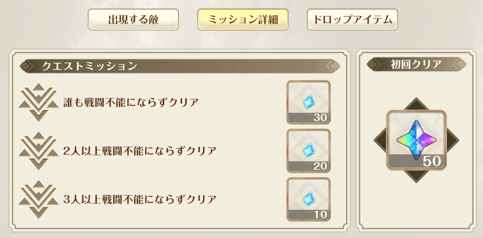 メインクエスト(中級以上)のミッション報酬