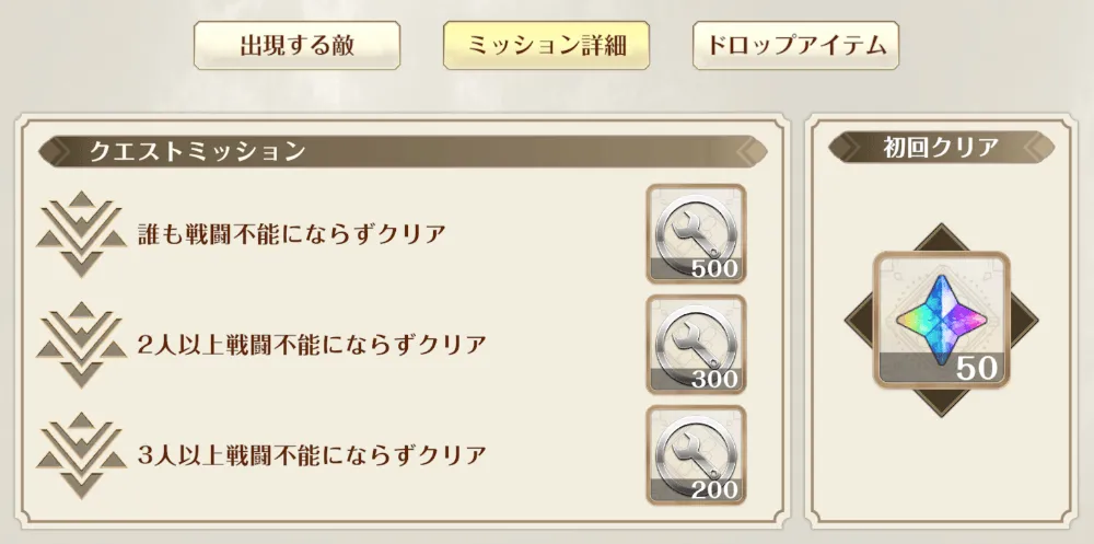 メインクエスト(中級以上)のミッション報酬