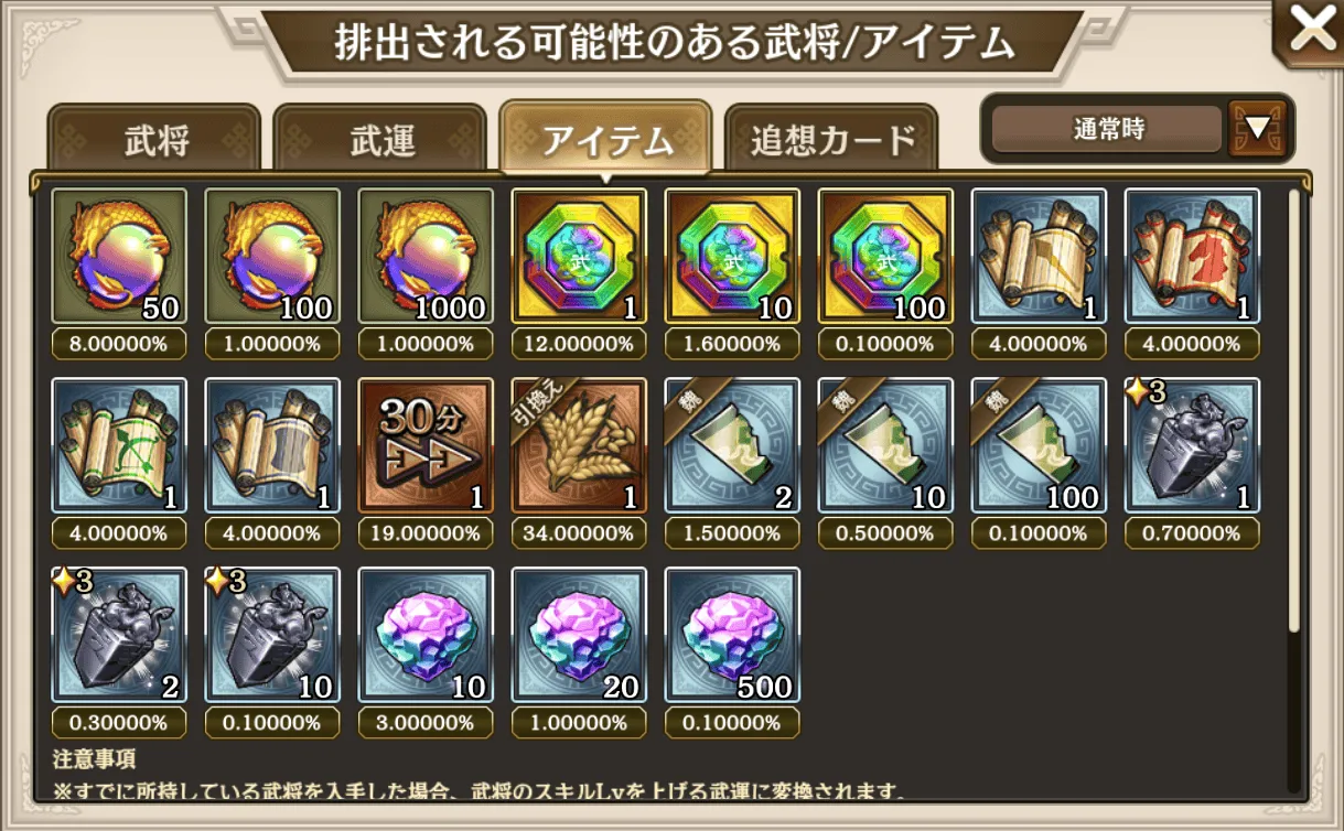 討伐戦ガチャ中身