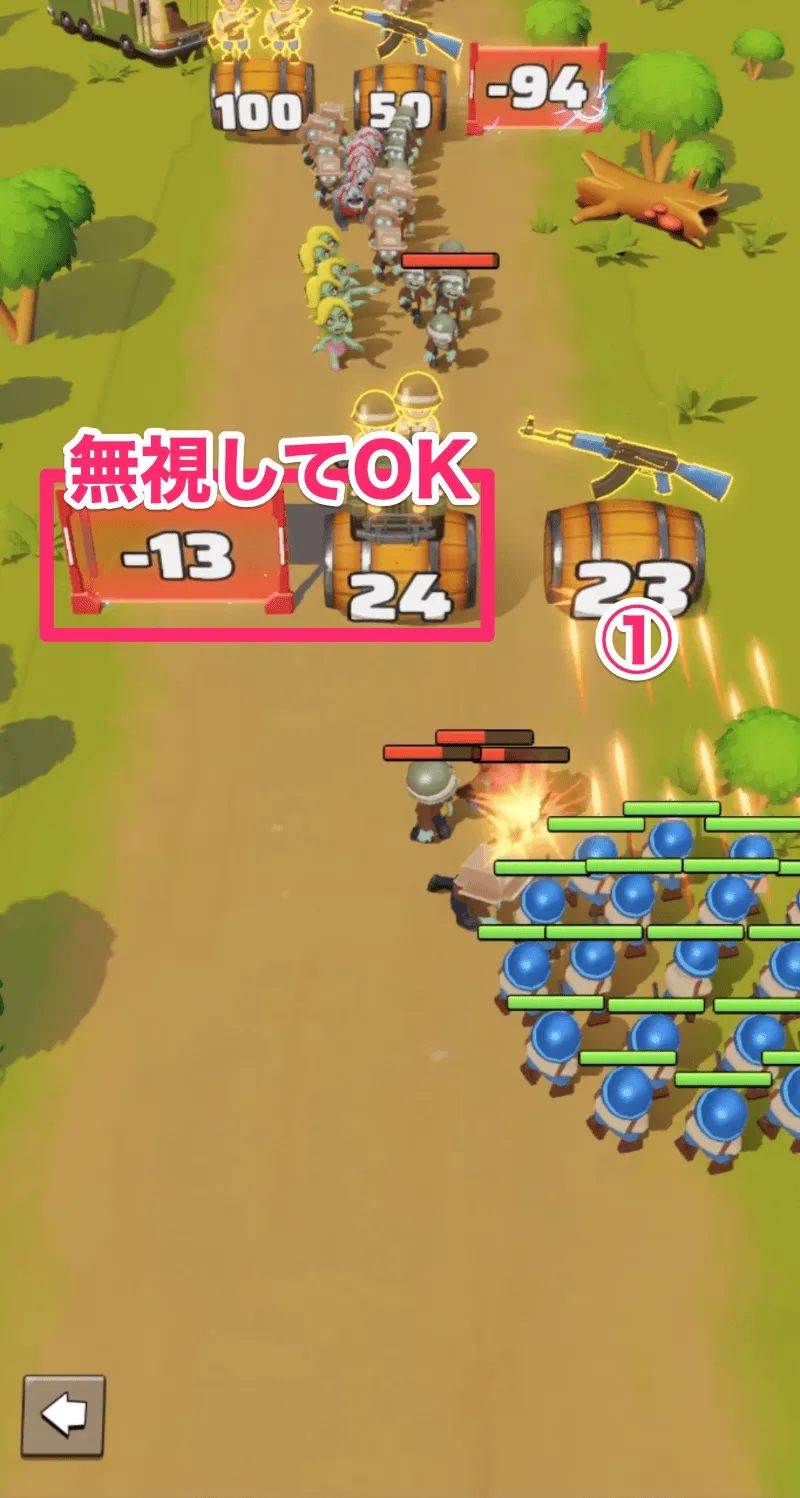 ②