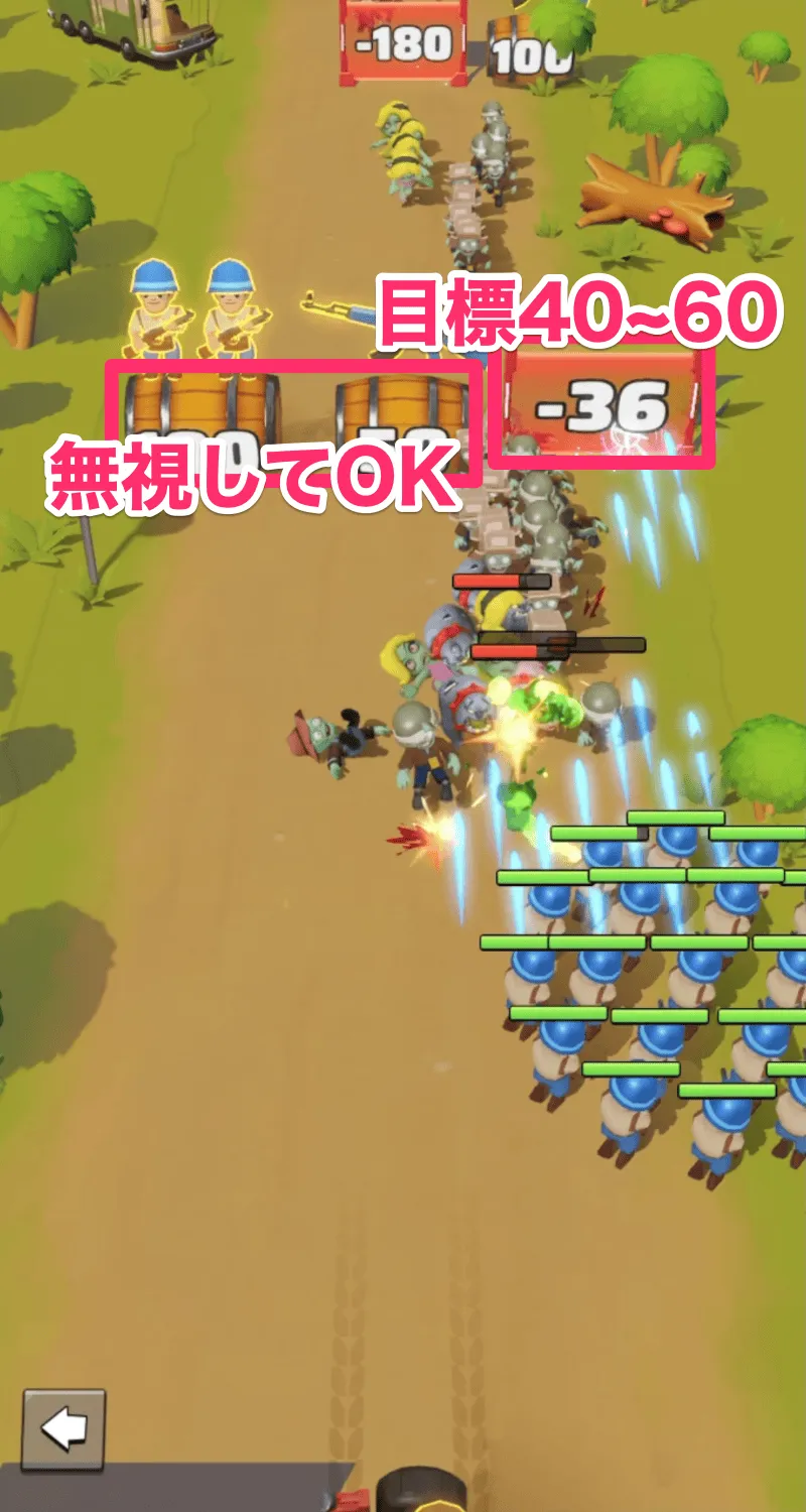 ③