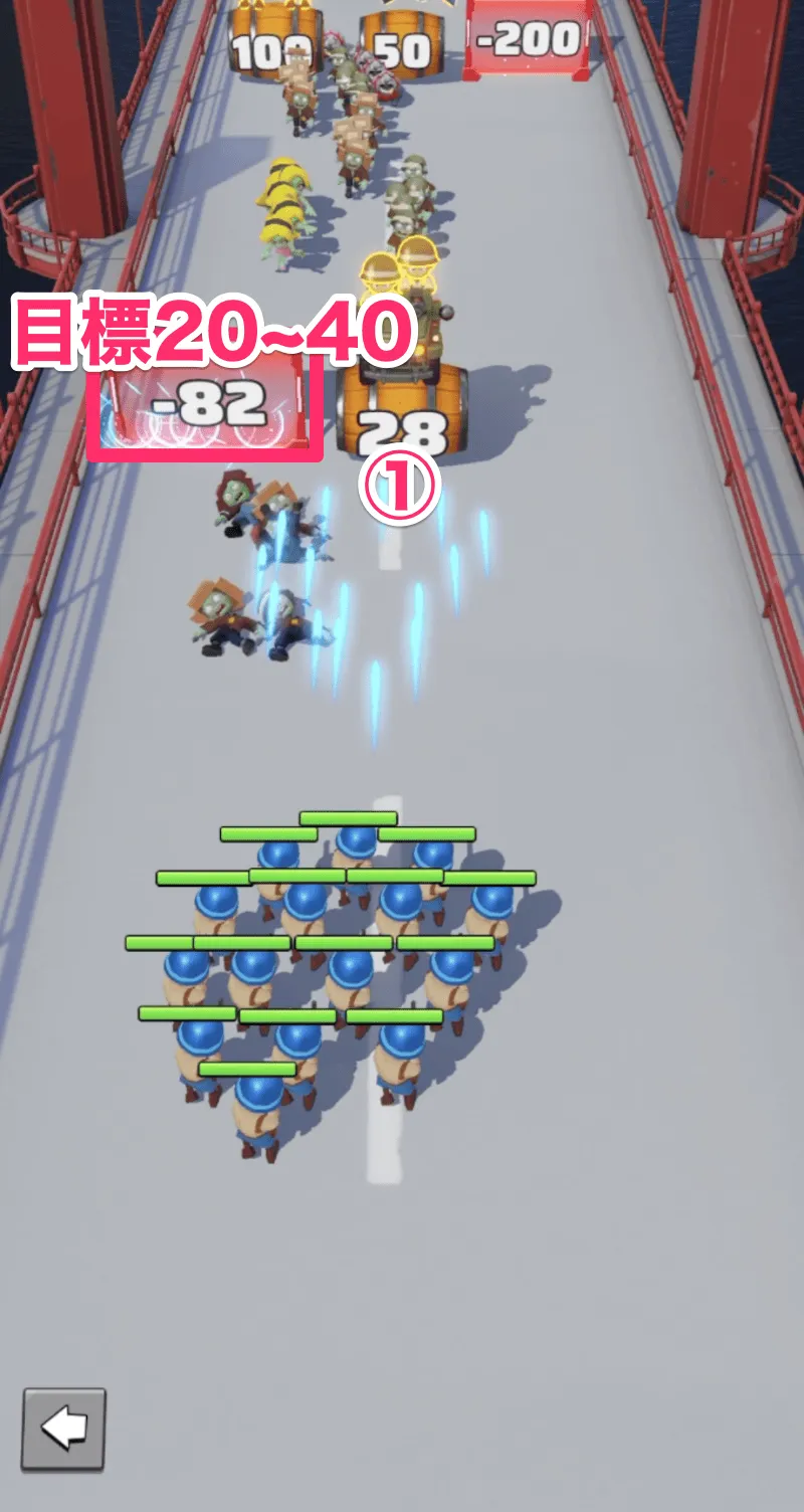 ②
