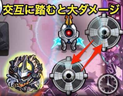 キャノンベースの使い方の画像