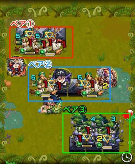 ヴリトラステ2攻略