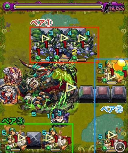 ヴリトラボス3攻略