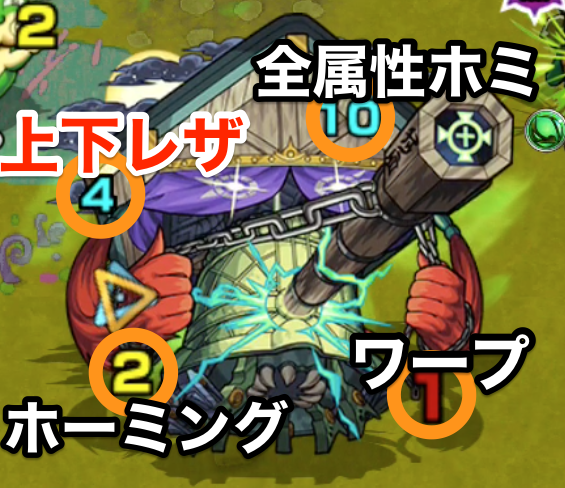 ジョヤベルン攻撃パターン