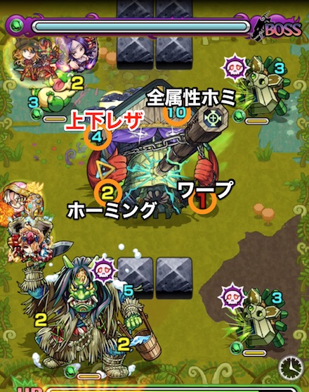 ジョヤベルンボス1攻略