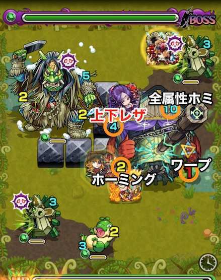 ジョヤベルンボス2攻略