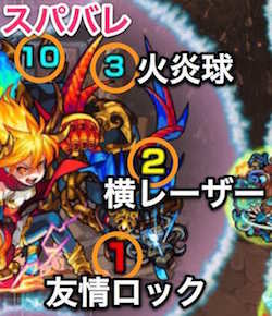 ラグナロクの攻撃パターン