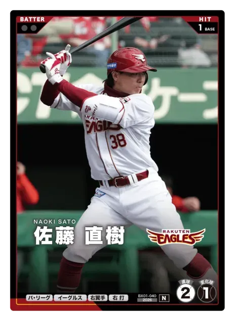 佐藤 直樹画像
