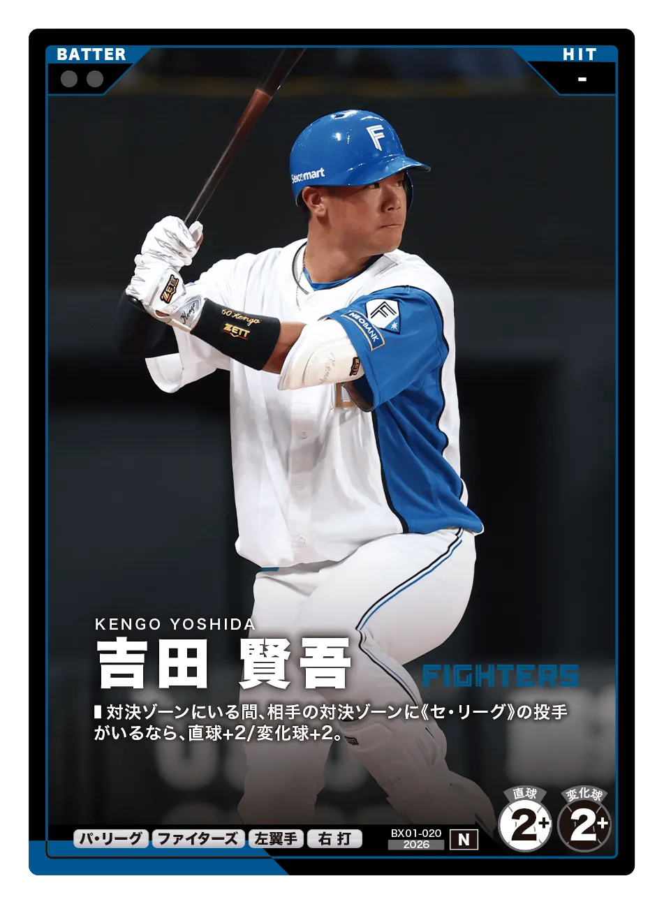 吉田 賢吾