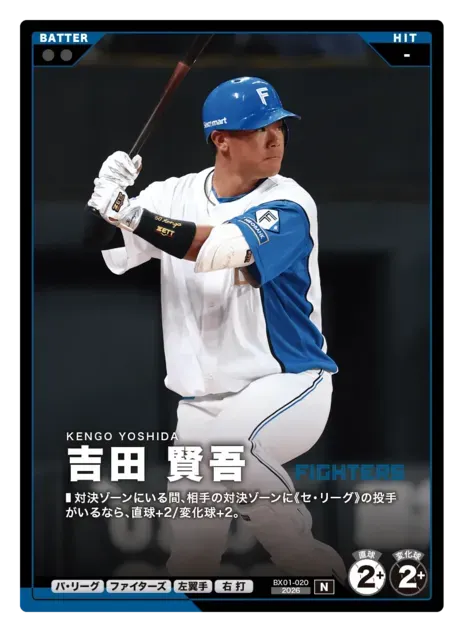 吉田 賢吾画像