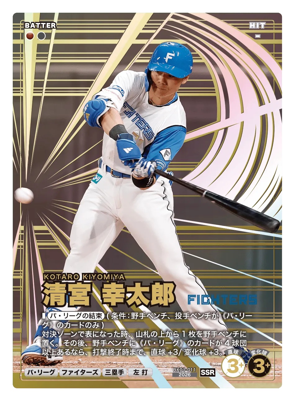 清宮 幸太郎
