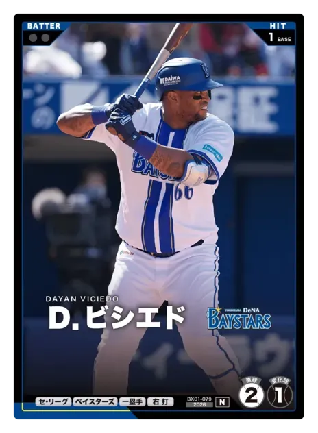 Ｄ．ビシエド画像