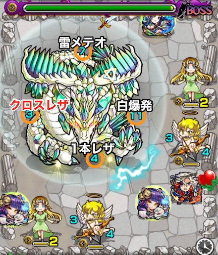 エメラルドドラゴンボスステージ3攻略