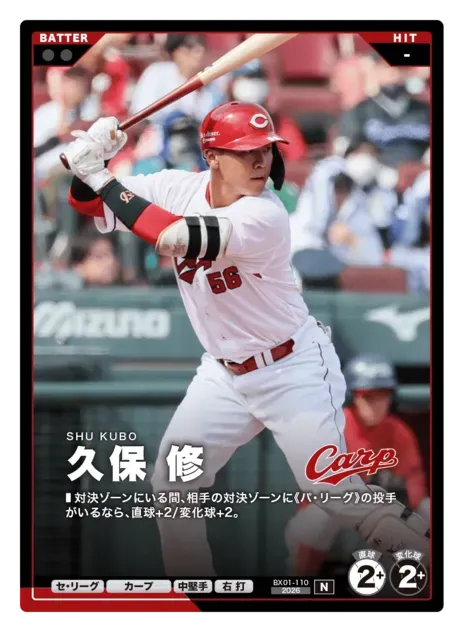久保 修画像