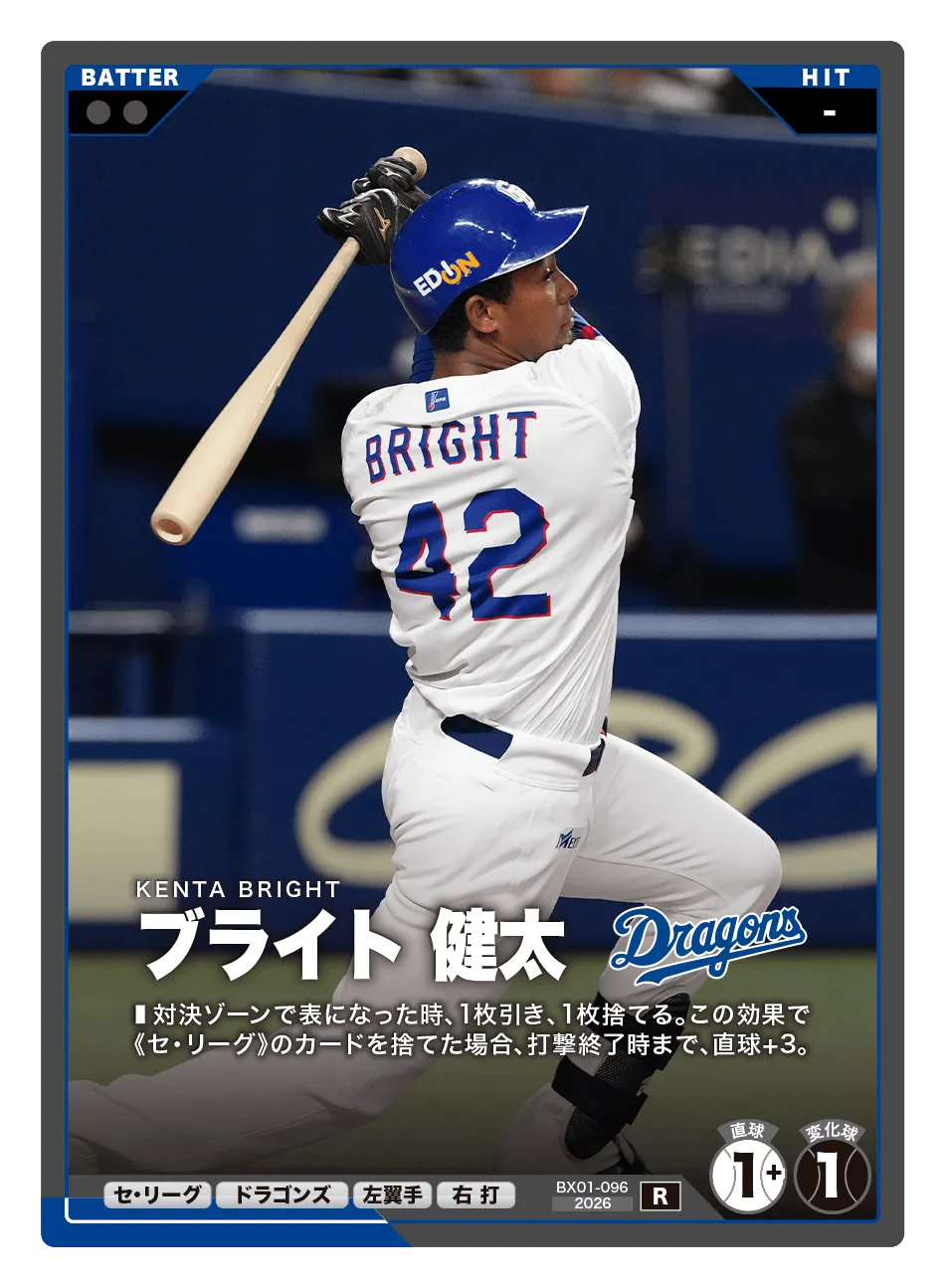 ブライト 健太