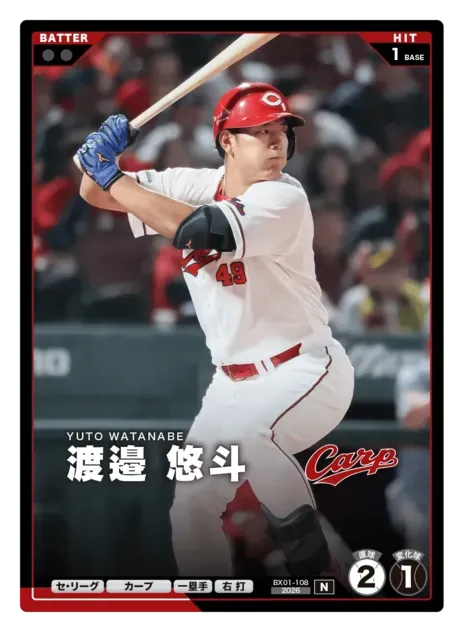 渡邉 悠斗画像