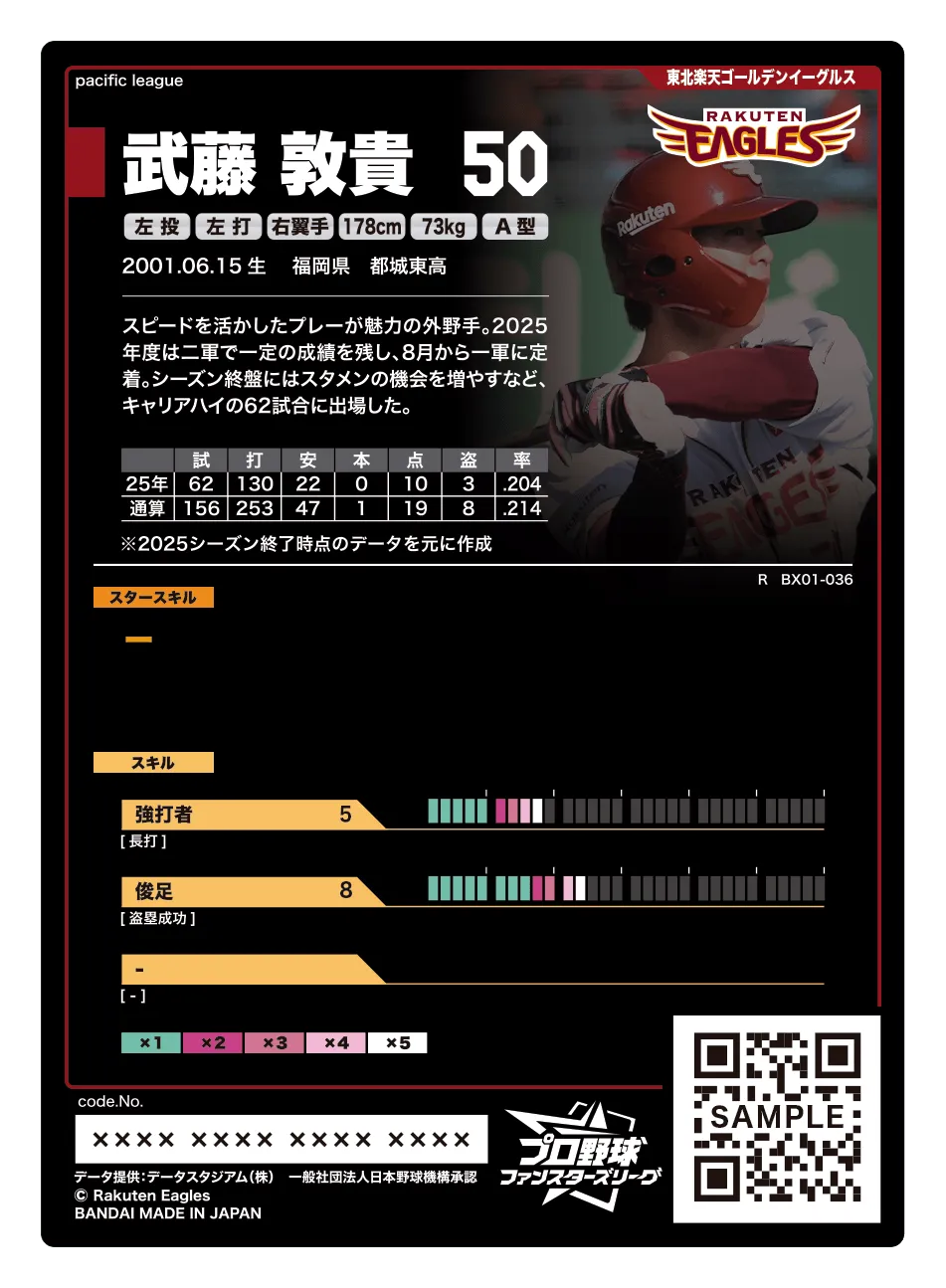 武藤 敦貴