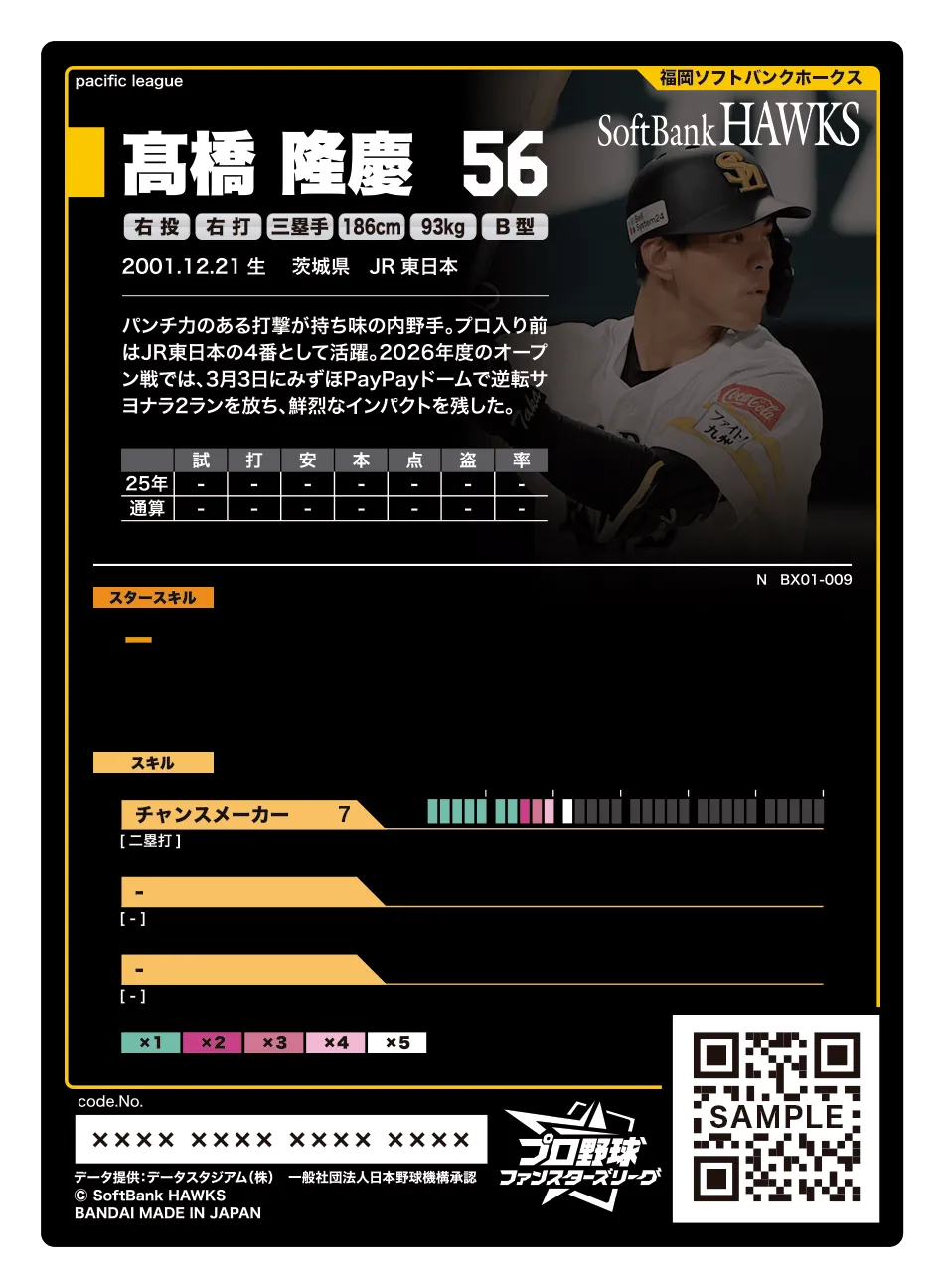 髙橋 隆慶
