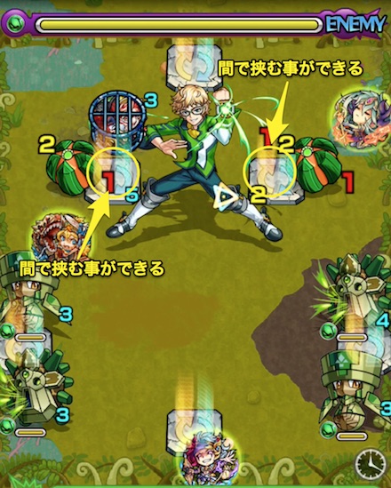 ケビン緑川ステ3攻略