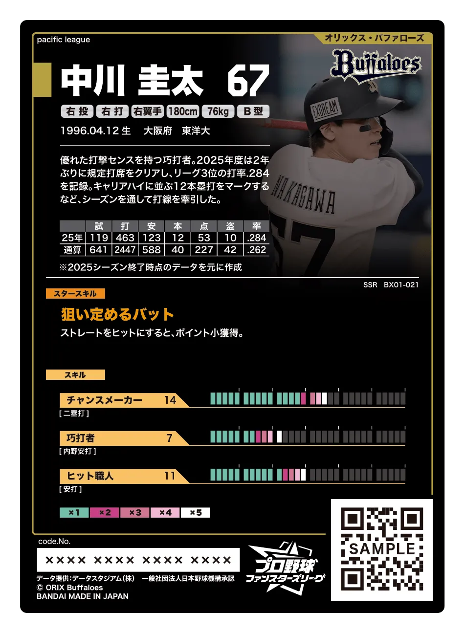 中川 圭太